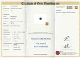 1.07 ct Teal Sapphire Square Cut Natural Unheated Gemstones