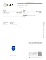 5.02 ct Blue Sapphire Oval Natural Heated GIA Certified